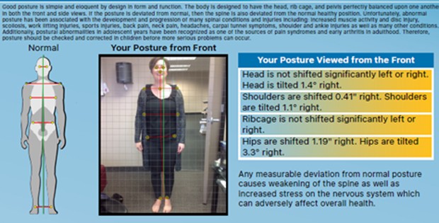 Posture2