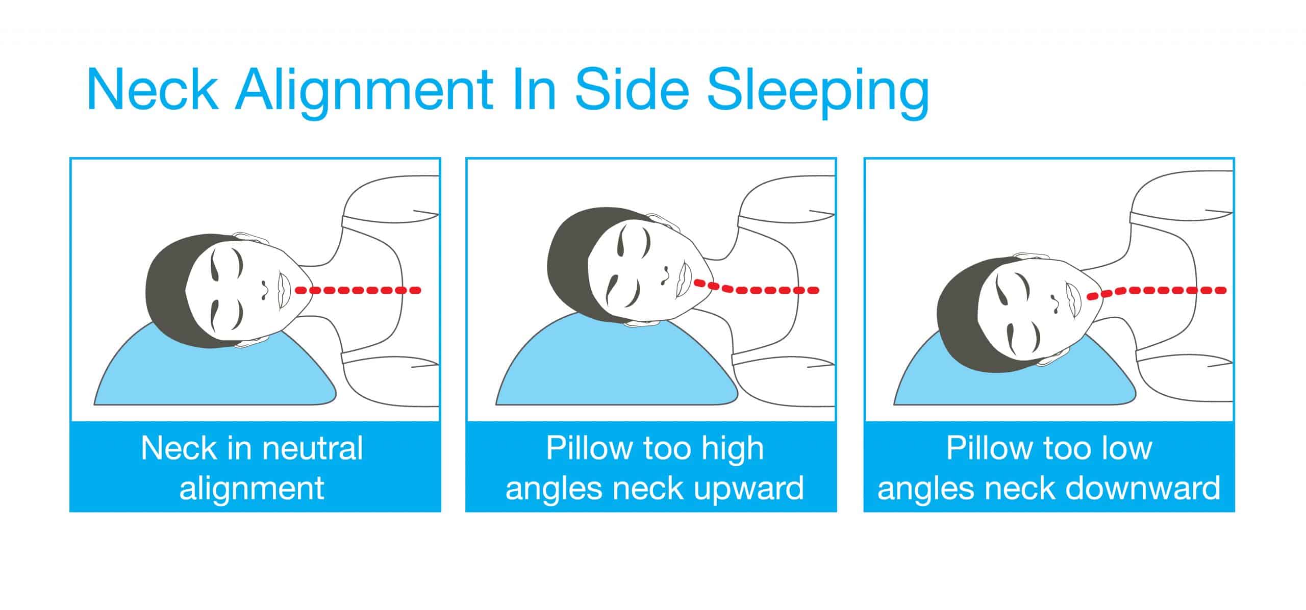 neutral neck sleeping position